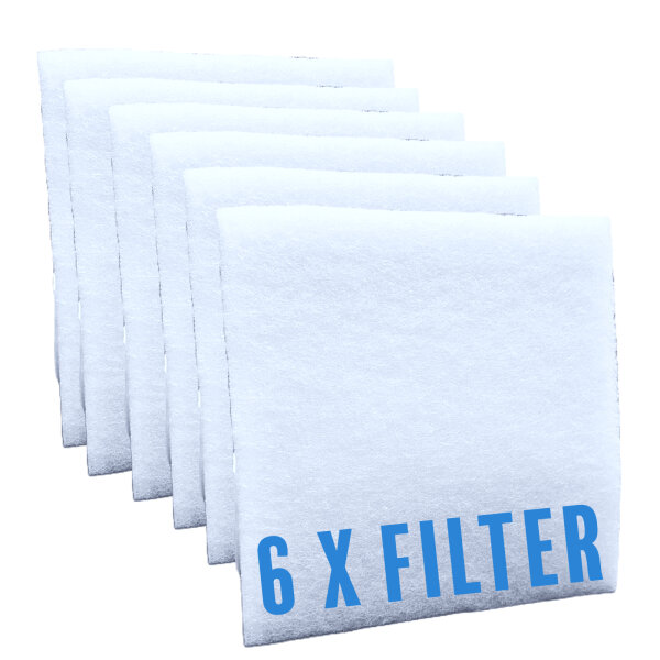 Filter Ersatzfilter für Lüfter – LIMODOR Serie Compact: Premium Staub- & Luftfilter für Limodor Lüftungsgeräte, Art. Nr.: 00070 ISO Coarse 70% (G4)