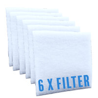 Filter Ersatzfilter für Lüfter – LIMODOR...